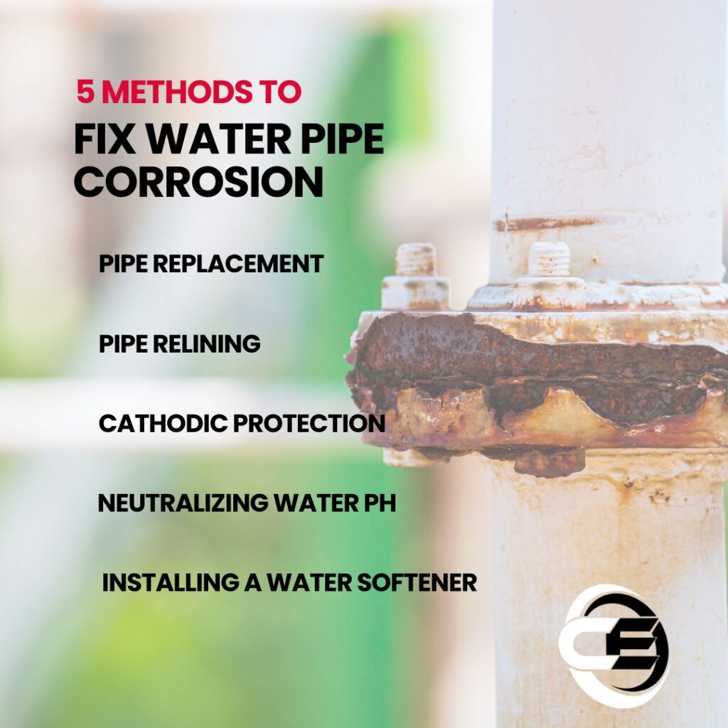 How to Fix Water Pipe Corrosion